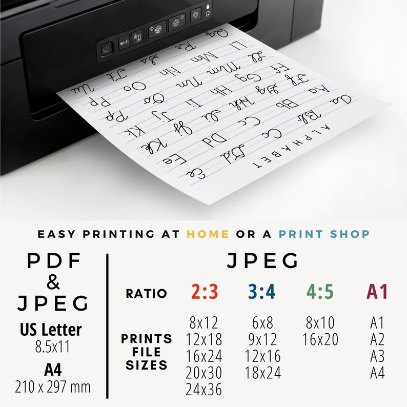 May include: A chart showing the different print sizes for PDF and JPEG files. The chart shows the print sizes for US Letter (8.5 x 11 inches) and A4 (210 x 297 mm) paper sizes. The chart also shows the print sizes for different aspect ratios: 2:3, 3:4, and 4:5. The chart also shows the print sizes for different ISO paper sizes: A1, A2, A3, and A4.