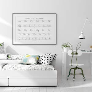 May include: A black and white alphabet and number chart with a white background. The chart is framed in black and hangs on a white wall. The chart includes the alphabet in lowercase letters and the numbers 0 through 9.