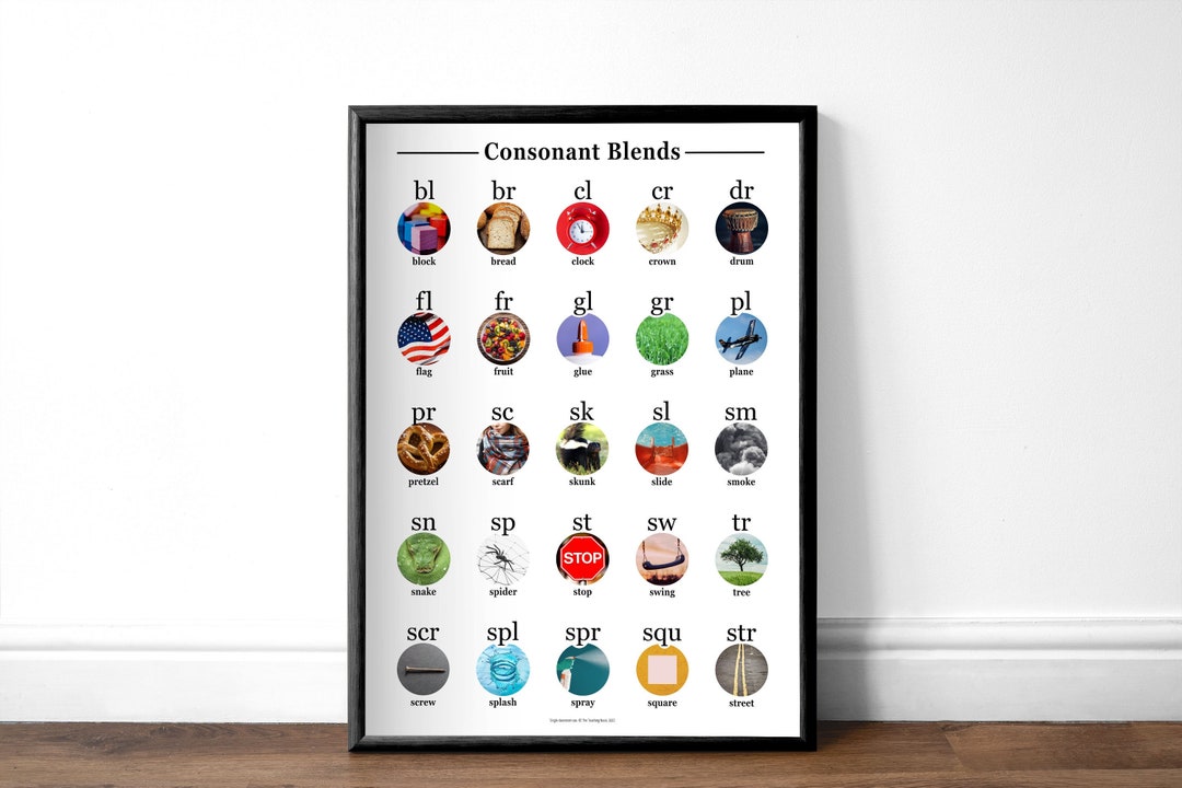 Montessori Blends Photo Phonics Chart | Printable Reading Posters ...