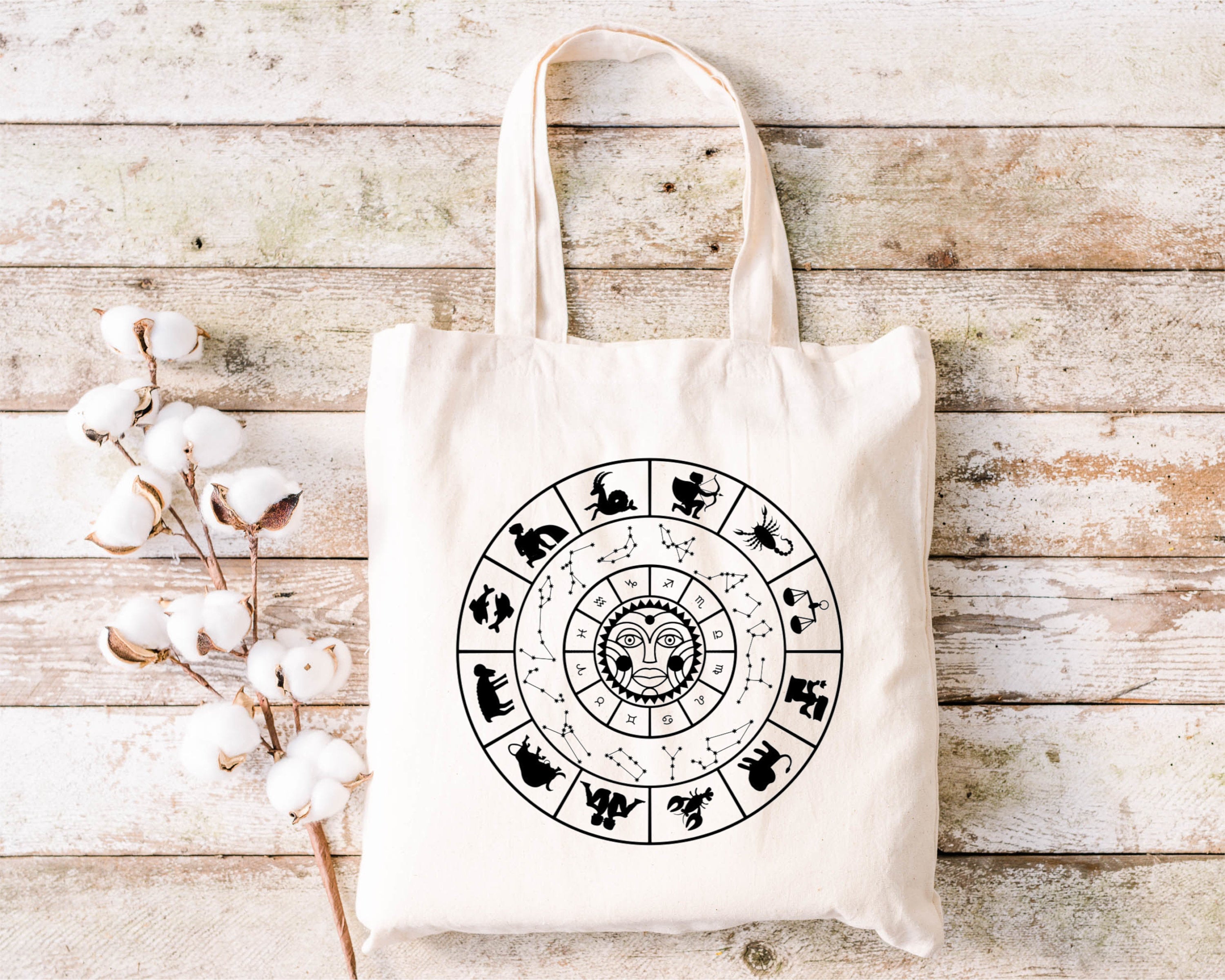 What is a canvas tote bag? | KoKo Royale