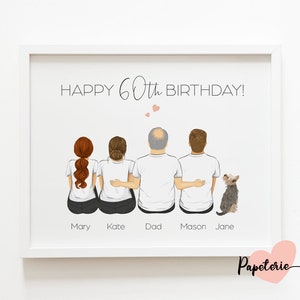 Cadeau d'anniversaire personnalisé pour papa ou grand-père, 50e, 70e, art mural d'anniversaire, idées de cadeaux pour l'anniversaire de papa, cadeau de maman, anniversaire de lui