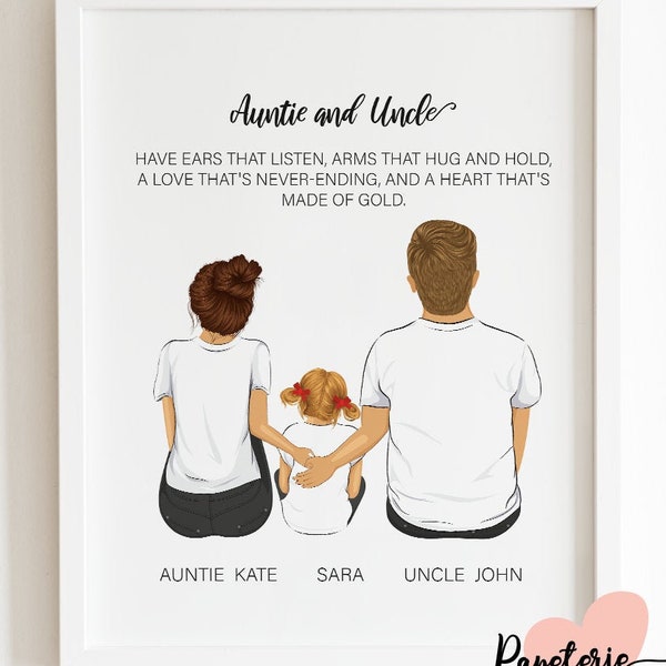 Aunt and uncle Gift, Niece gift from aunt, Aunt and uncle quote, Family Portrait, New home gift, housewarming gift, Personalized Gift