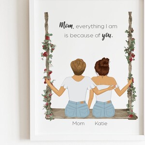 Presente de mãe e filha, presente de mãe da filha, presente para mãe, presentes de família para mãe, pôster para impressão, melhor mãe de todos os tempos, presente personalizado para mãe