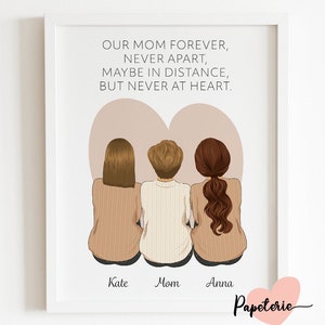 40.50.Geburtstagsgeschenk für Mutter, 50.Geburtstagsgeschenk für Frauen, personalisiertes Muttergeschenk, Muttergeschenk von Tochter, 60