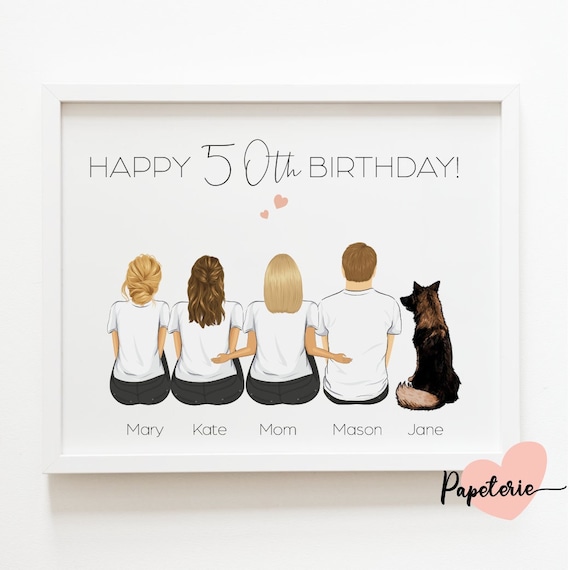 Mum From Daughter 50th Birthday Card Messages For Mom Gifts For
