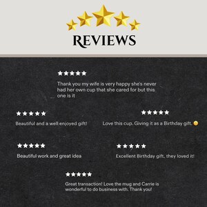 May include: A graphic display titled REVIEWS featuring five gold stars at the top. Below are five separate five-star ratings with customer feedback text including comments about a cup, a birthday gift, and a positive transaction experience.