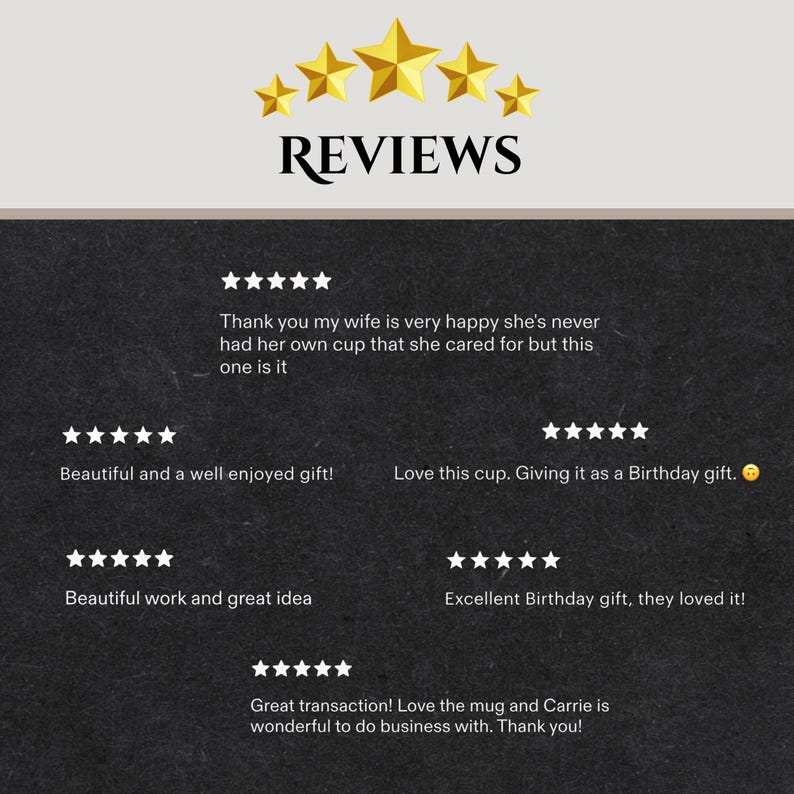 May include: A graphic display titled REVIEWS featuring five gold stars at the top. Below are five separate five-star ratings with customer feedback text including comments about a cup, a birthday gift, and a positive transaction experience.