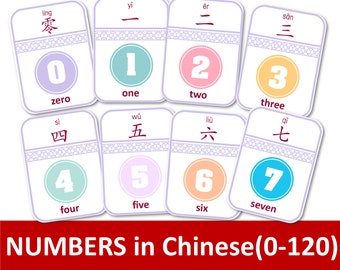 Chinese numbers 0-120 Flashcards PDF