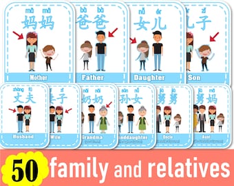Flashcards of 50 FAMILY and Relatives words in Chinese(PDF digital download)