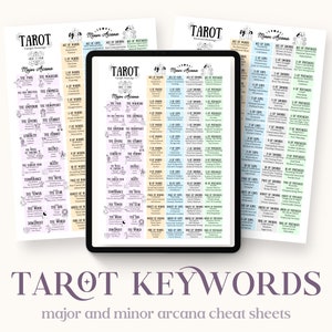 Hoja de referencia de palabras clave de significados del tarot con significados verticales e invertidos para el tarot Rider Waite, para lectores principiantes o avanzados