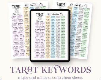 Tarot Meanings Keyword Cheat Sheet With Upright and Reversed Meanings for Rider Waite Tarot, For Beginner or Advanced Readers