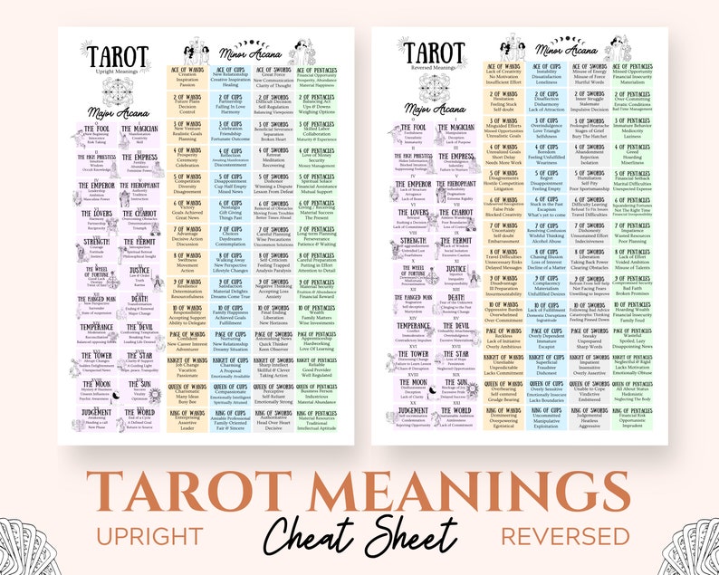 Tarot Meanings Cheat Sheet With Upright and Reversed Meanings for Rider ...
