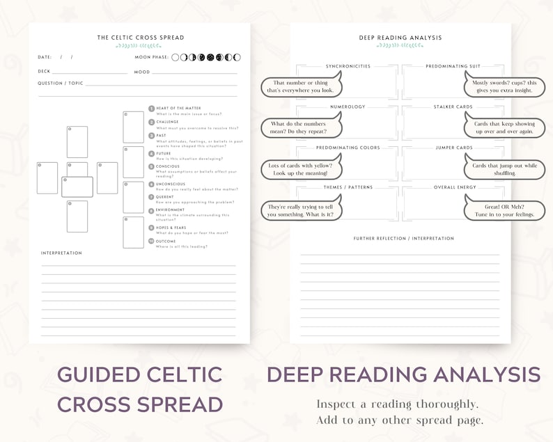 Tarot Journal Pages PDF Printable Digital Download For Grimoire, Book of Shadows, Witchy Journal