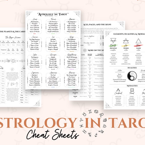 Astrology in Tarot Cheat Sheet Tarot Astrology the Zodiac
