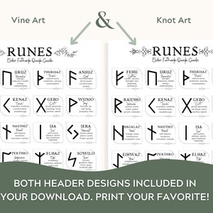 Runes Elder Futhark Essentials Cheat Sheets and Journal, Rune Meanings ...