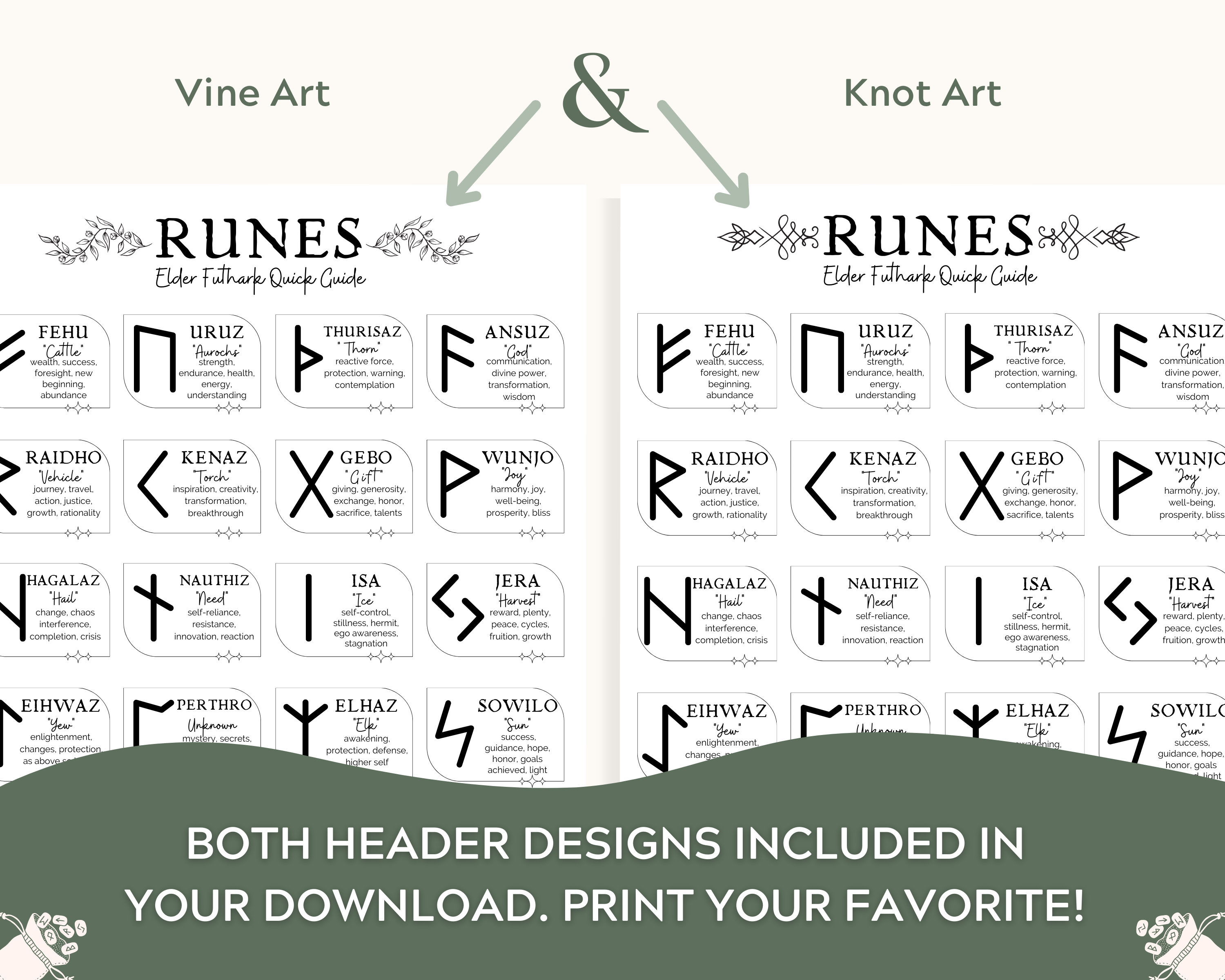 Runes Elder Futhark Essentials Cheat Sheets and Journal, Rune Meanings ...