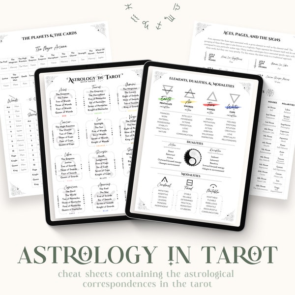 Astrology In Tarot Cheat Sheet, Tarot Astrology, The Zodiac and the Planets In Tarot, PDF Printable, Instant Digital Download