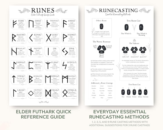 Dnd Runes List