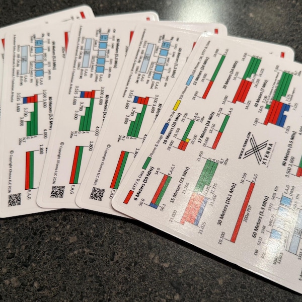 Paquete de 5 **NUEVO** Banda de vinilo adhesivo de 60 m