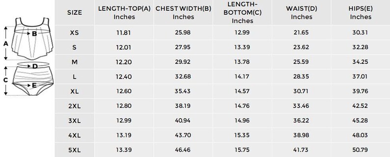 K&ouml;nnte beinhalten: Gr&ouml;&szlig;entabelle f&uuml;r ein Bikini-Oberteil und -Unterteil. Die Tabelle zeigt die Ma&szlig;e in Zoll f&uuml;r die L&auml;nge des Oberteils, die Brustweite, die L&auml;nge des Unterteils, die Taille und die H&uuml;fte. Die Gr&ouml;&szlig;en reichen von XS bis 5XL.