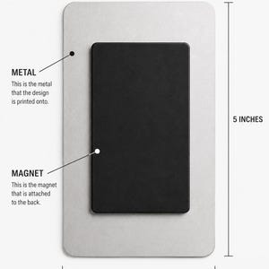 a back of a magnet, which is a metal object that is attached to the back of a larger object, typically a piece of paper or a card. The magnet is described as being 5 inches in length.