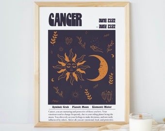 Cancer Zodiac Print, Custom Background Astrology Print, Zodiac Star Wall Art, Stars And Moon Print, Cancer Wall Art, Birthday Gift
