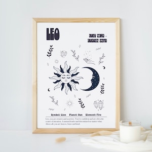 Leo Zodiac Print, Custom Background Astrology Print, Zodiac Star Wall Art, Celestial Print, Horoscope Art, Leo Wall Art, Birthday Gift