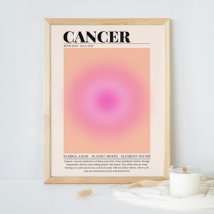 Cancer Zodiac Print, Aura Gradient Background Astrology Print, Wall Gallery Art, Celestial Print, Horoscope Art, Cancer Birthday Gift