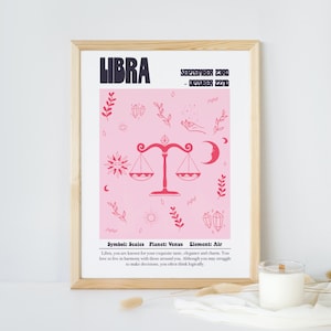 Libra Zodiac Art Print: Custom Astrology Wall Decor