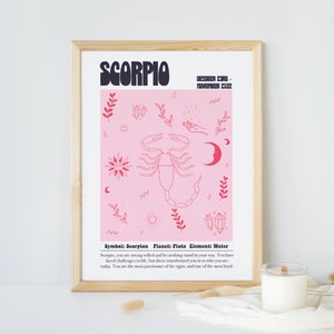 Scorpio Zodiac Print, Custom Background Astrology Print, Zodiac Star Wall Art, Celestial Print, Scorpio Wall Art, Birthday Gift
