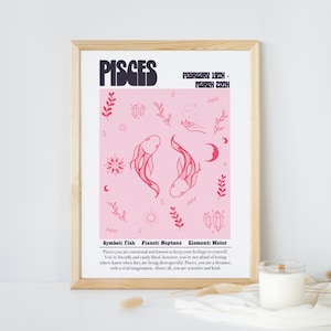 Pisces Zodiac Print: Custom Astrology Star Wall Art