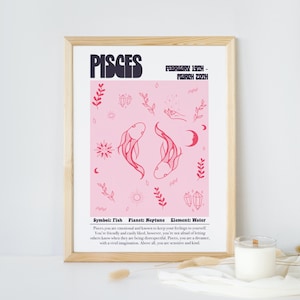 Pisces Zodiac Print, Custom Background Astrology Print, Zodiac Star Wall Art, Celestial Print, Pisces Wall Art, Birthday Gift