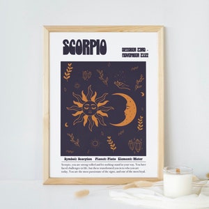 Scorpio Zodiac Art Print, Custom Background Astrology Print, Zodiac Star Wall Art, Scorpio Wall Art, Horoscope, Gift For Her, Birthday Gift