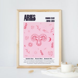 Aries Zodiac Print, Custom Background Astrology Print, Zodiac Star Wall Art, Celestial Print, Aries Wall Art, Birthday Gift