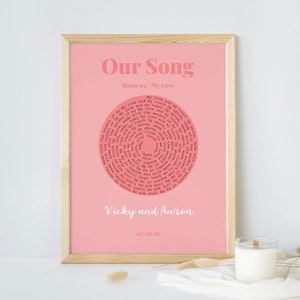 Our Song Personalised Print, Personalised Anniversary Gift, First Dance Song, Gifts For Him, Gifts For Her, Print Vinyl Record Song Lyrics