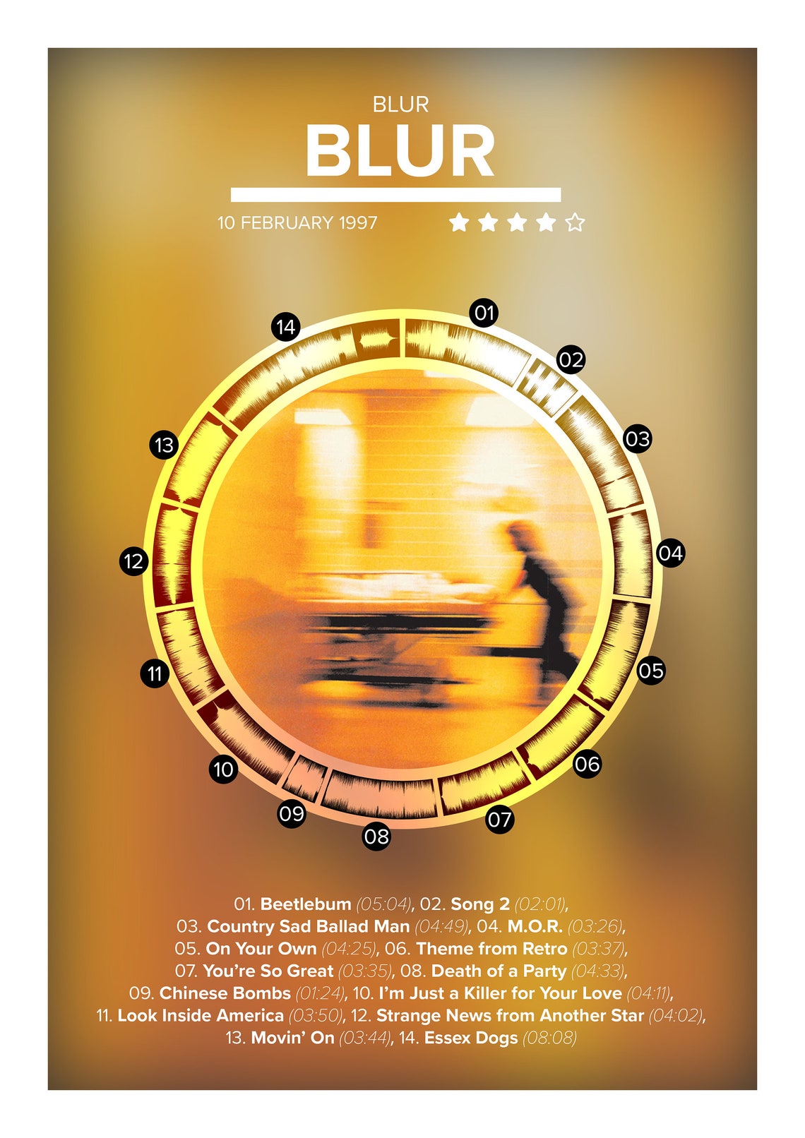 Blur Blur 1997 Album Poster Waveform Soundwave Art Etsy