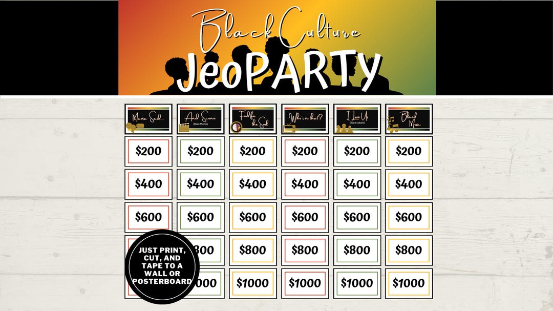 Black Culture Jeopardy Game: African American Party Activity (PDF ...