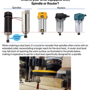 Clear Dust Boot for Makita 65mm router magnetic split base image 7