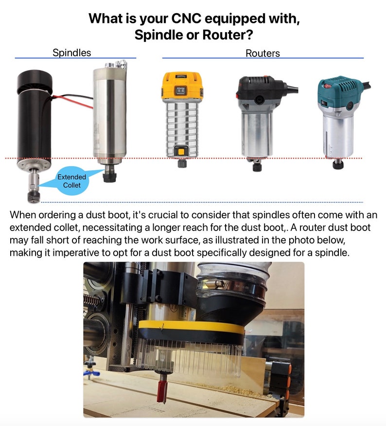 Clear Dust Boot for Makita 65mm router magnetic split base image 7