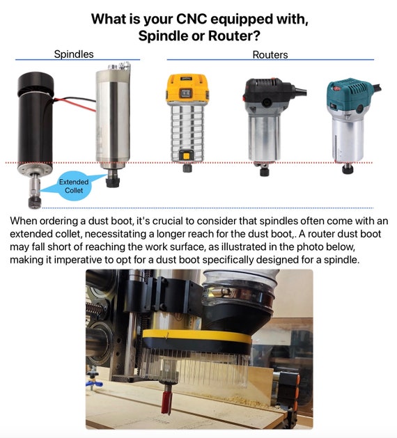 Stinger cnc router deals