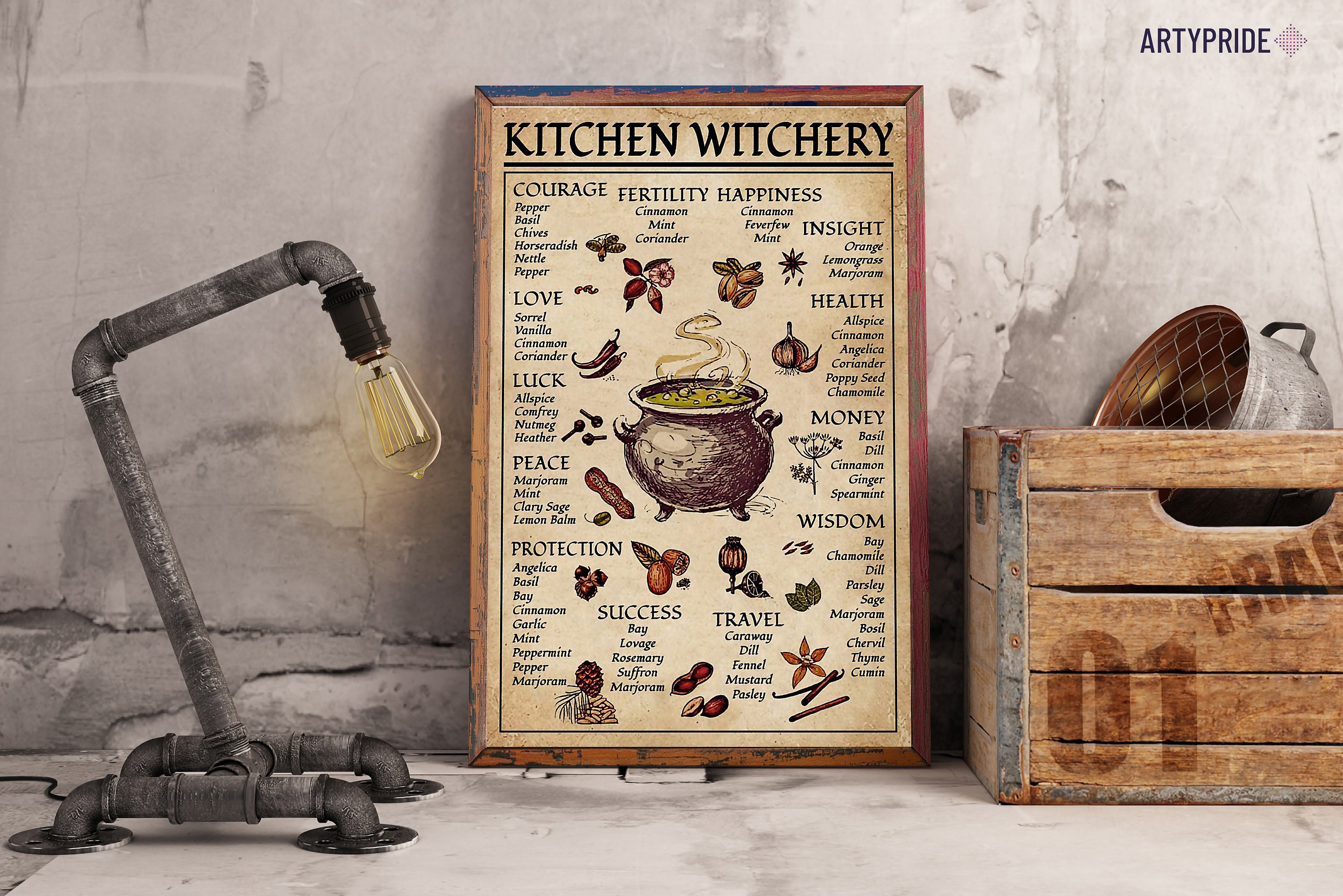 Kitchen Witchery Poster Witches Poster Halloween Art Print | Etsy