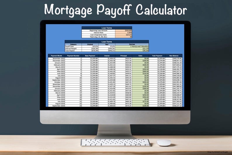 Mortgage Payoff Calculator Excel Spreadsheet – Extra Payments &amp; Amortization Schedule - Etsy UK