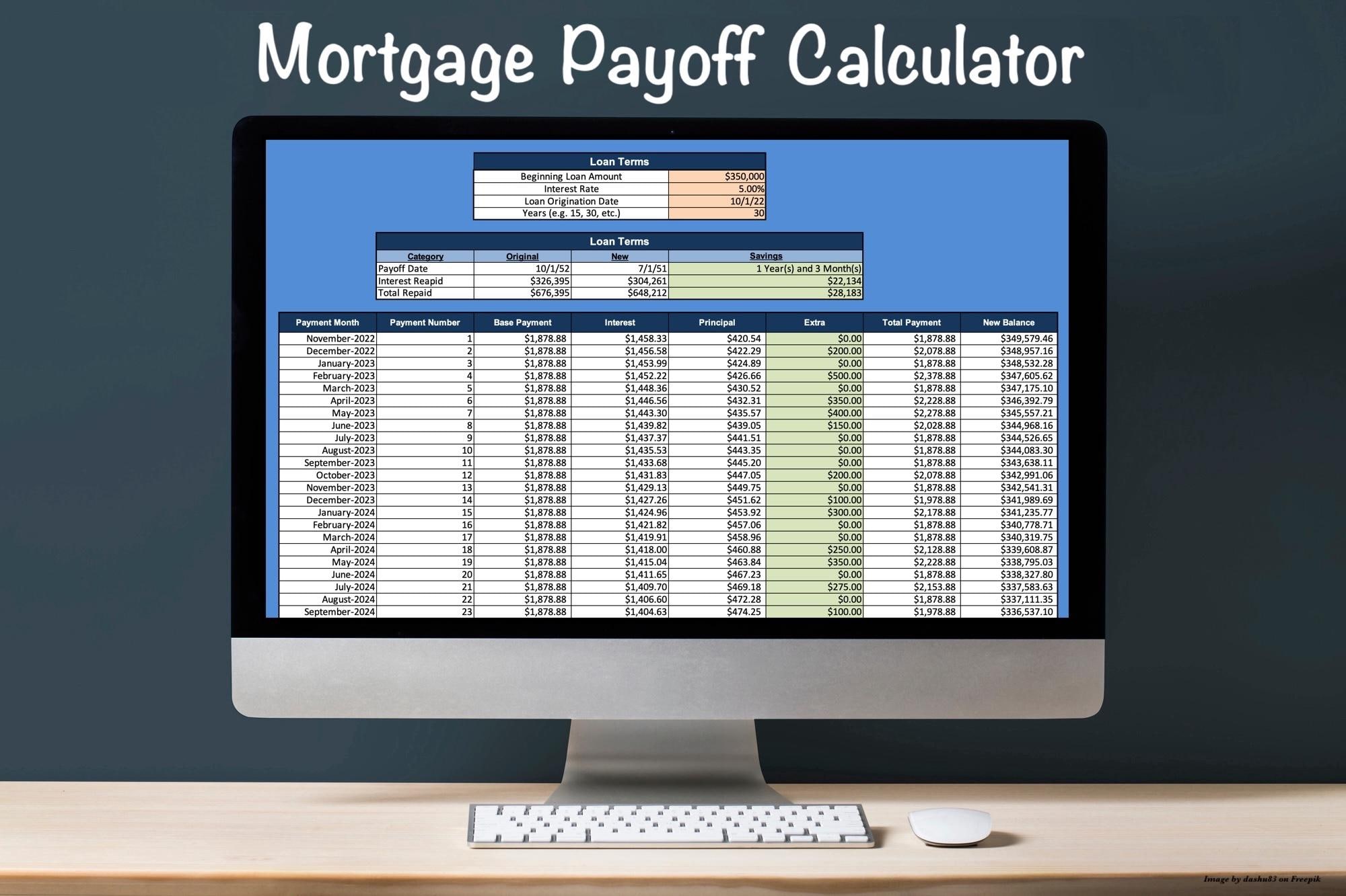 Mortgage Payoff Calculator Google Spreadsheet – Extra Payments &amp; Amortization Schedule - Etsy