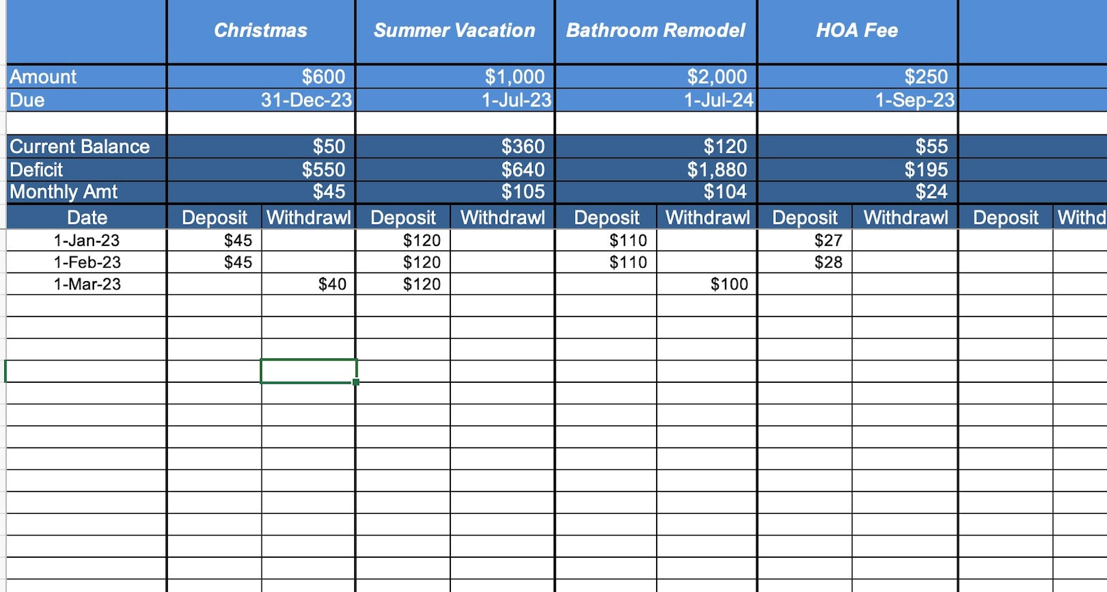 Monthly Budget Spreadsheet Template Excel Budget Planner Budget