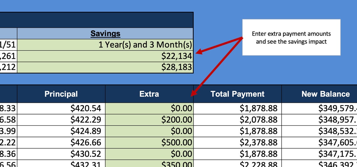 Early Mortgage Payoff Calculator for Google Sheets. Calculates Monthly