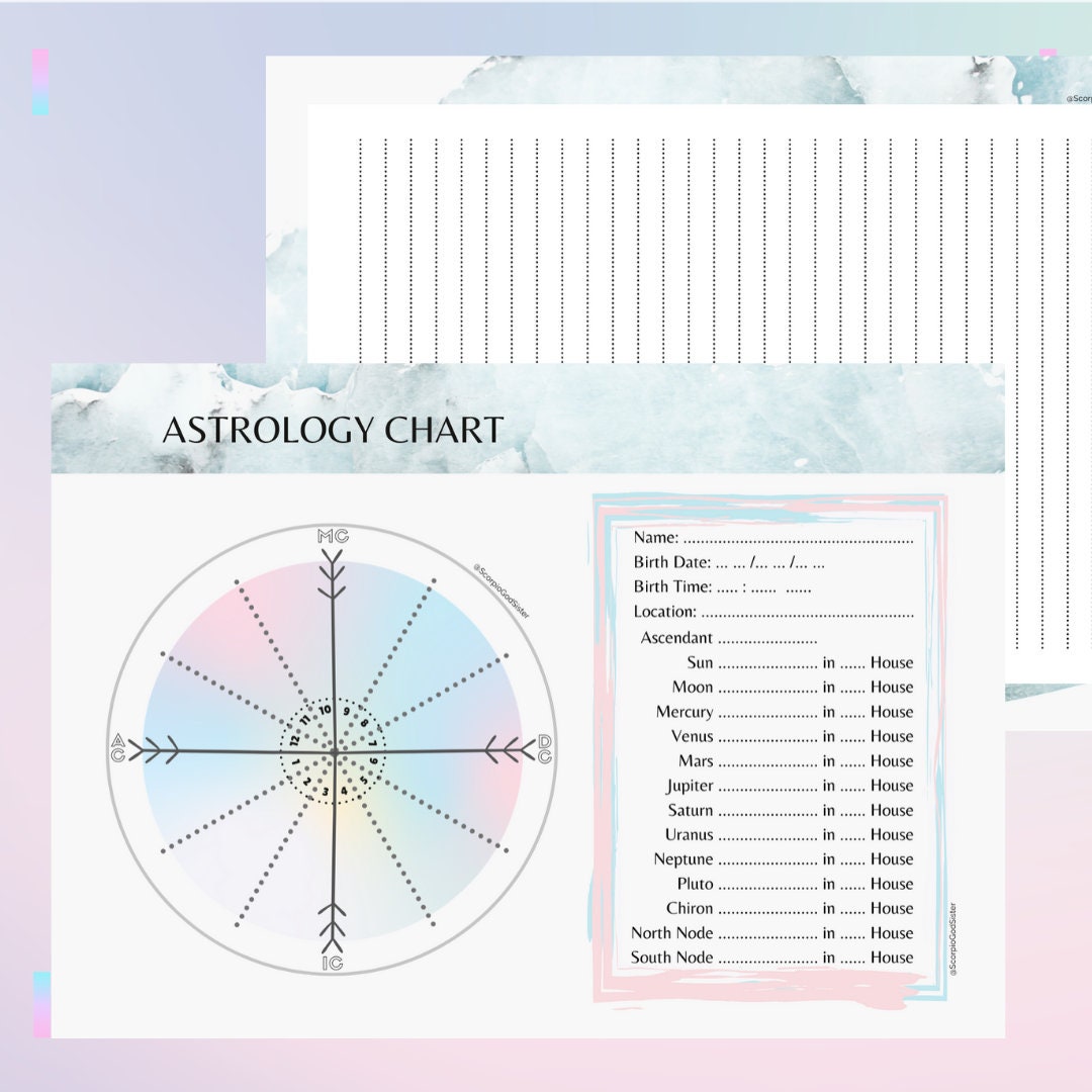 Astrology Chart Template With Planets White | Etsy