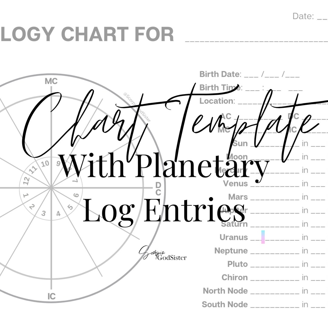 Astrology Chart Template With Planetary Log Entries - Minimalistic - Etsy