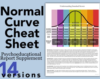 UPDATED Normal Curve Handouts: Psychoeducational Report, School Psychology, Speech, PT, OT, Evaluation, Template, Parent Resource, Printable