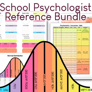 School Psychology Reference Bundle: Normal Curve, Conversion Tables, Daily Planning Sheets, Organization, Vibrant, Neon, Rainbow, Disability