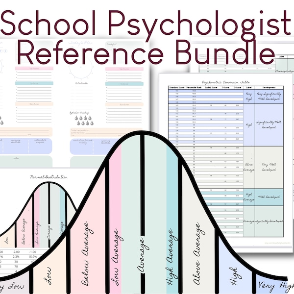 School Psychology Reference Bundle: Normal Curve, Daily Planning, Psychometric Conversion Tables, Desk Resources, Organization, Print, To-Do